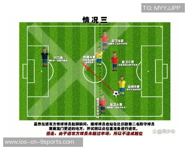 足球比赛中常见的十大犯规行为解析及其对比赛的影响